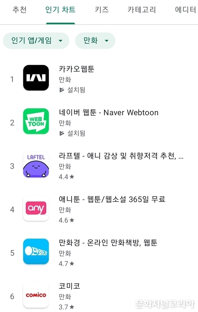 구글 플레이스토어 차트 만화