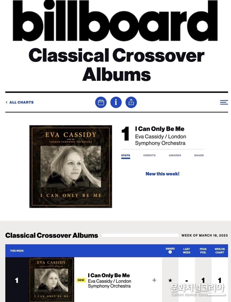 Eva-Cassidy hi -billboard