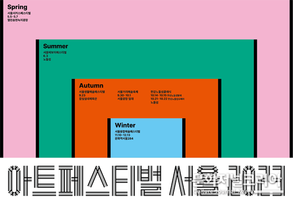 서울문화재단
