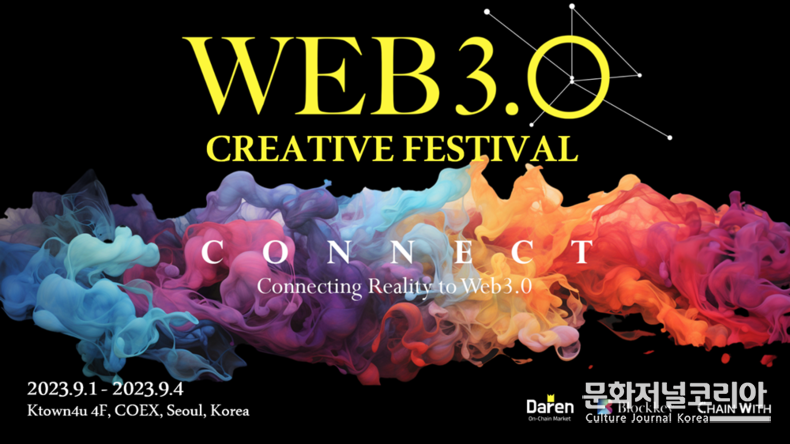 WEB3.0 아트전시회 성료