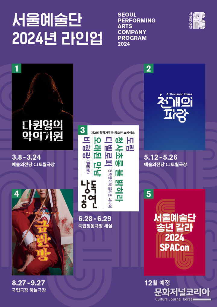 서울예술단 2024 라인업. (사진=서울예술단 제공)