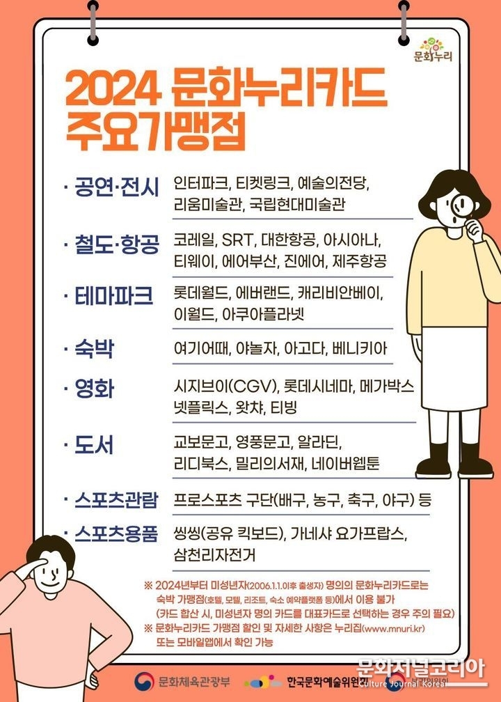 통합문화이용권(문화누리카드) 주요 가맹점(사진=문화체육관광부 제공) 