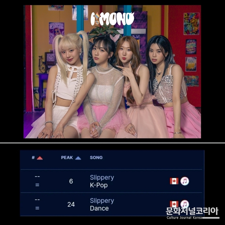'아이몬드 /비더맥스엔터테인먼트 제공