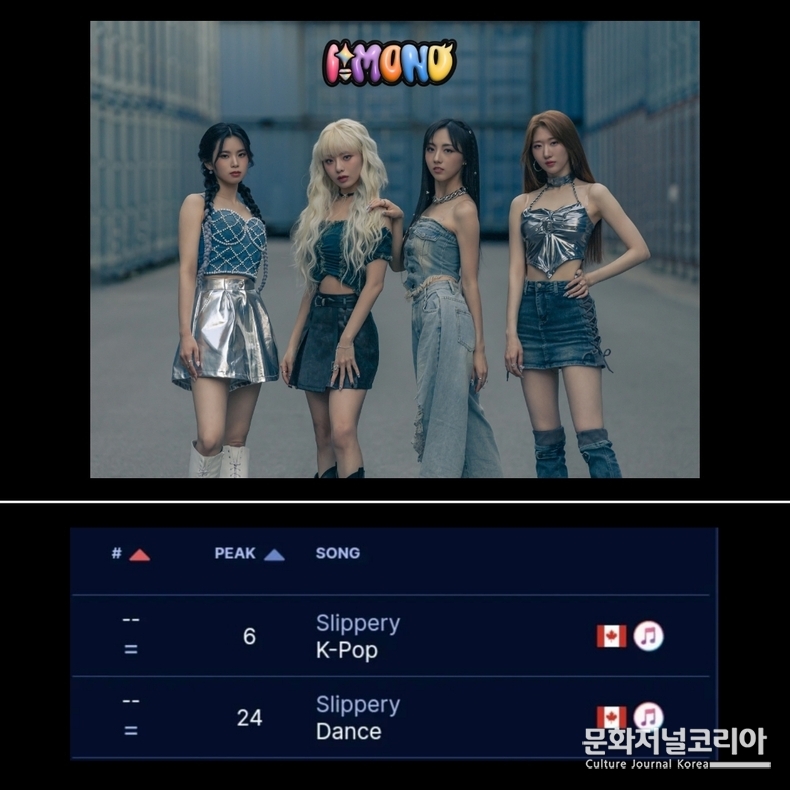 아이몬드 /비더맥스엔터테인먼트 제공