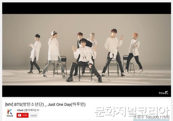 ▲ 그룹 '방탄소년단'